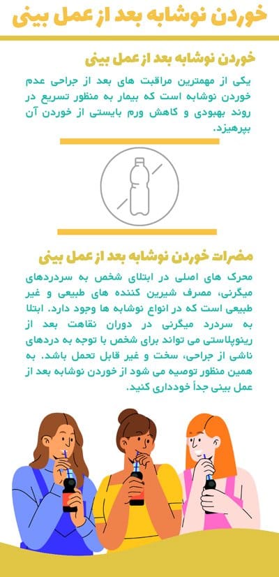 تغذیه بعد از جراحی بینی - دکتر زرین قلم