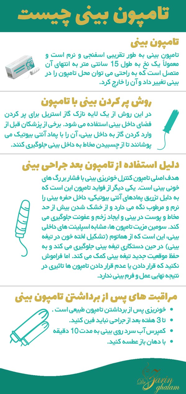 جراحی بینی در مشهد - دکتر محمد علی زرین قلم