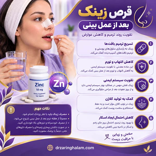 مصرف قرص زینک بعد از عمل بینی - دکتر زرین قلم